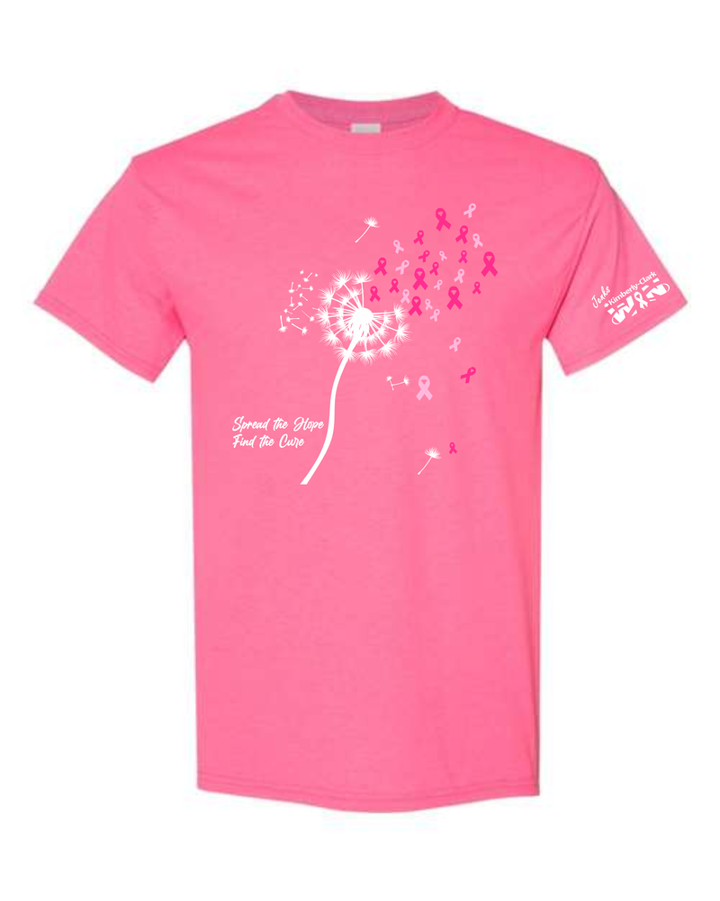 Kimberly Clark Pink Fundraiser 2026